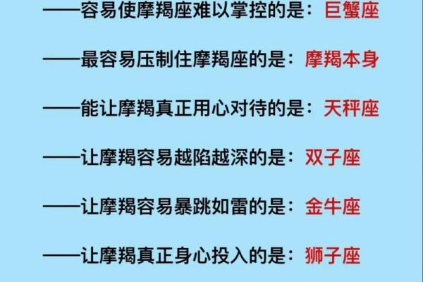 天秤是摩羯的守护星座吗女生