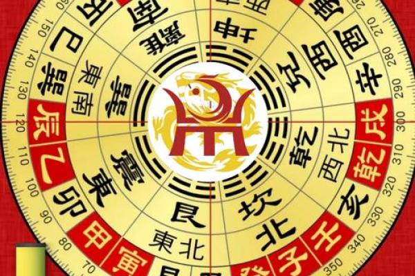 常见破财运风水布局及破解方法