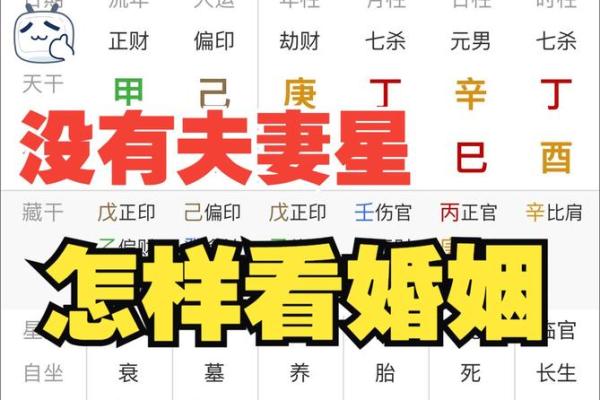 如何从八字看婚姻时间？结婚时间该怎么决定？