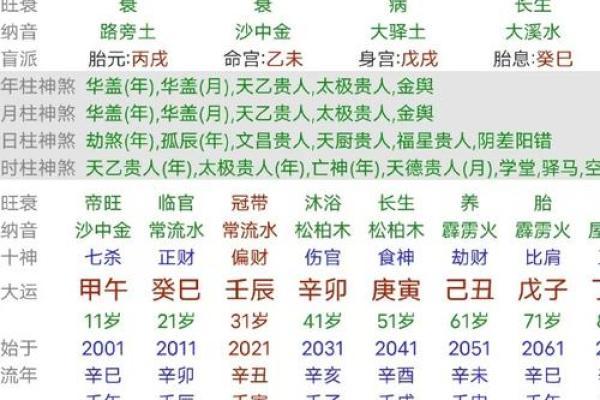 八字过硬属于什么意思呢