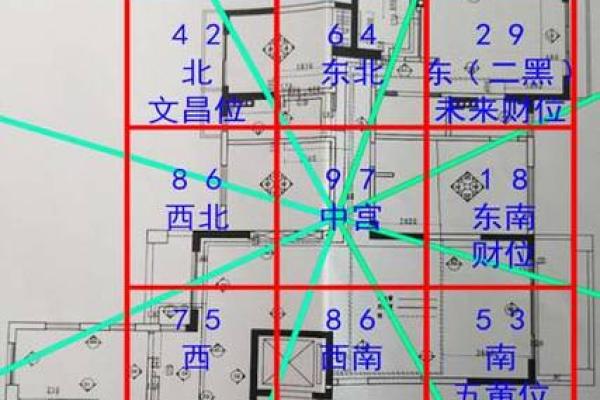 房子布局风水设计图片现代