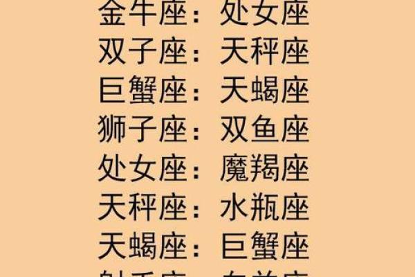 12星座男的爱情持久度排行