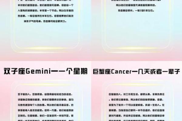 12星座男的爱情持久度排行