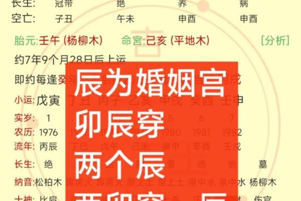 八字夫妻宫不好怎么办