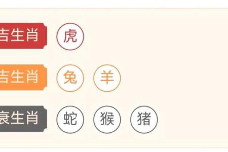 八字水为财
