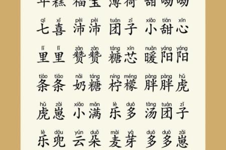 吉祥和富有寓意的小名都是有哪些-姓名学-华易网姓名