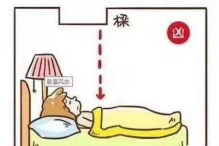 风水上横梁压床头化解图片