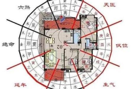 阴宅风水大全教你选择好的阴宅风水