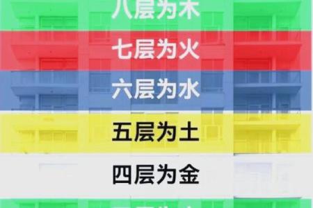 9楼的风水