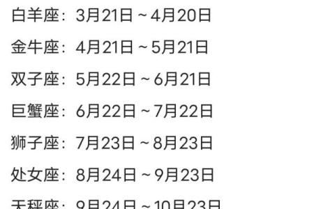 3月26日是什么星座