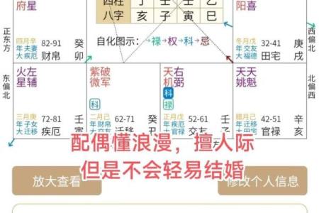 婚姻算命八字