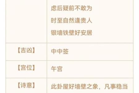 观音灵签34 如何得到观音的保佑