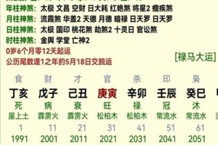 带天命转世的八字,什么八字是带天命来的