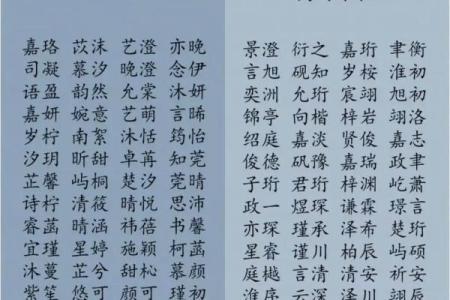 姓钟的名人-姓名学-华易算命网姓名