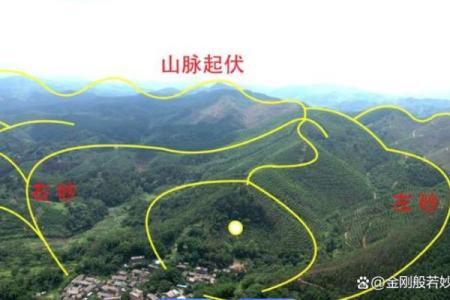 阴宅坟墓风水铁口直断直指要害