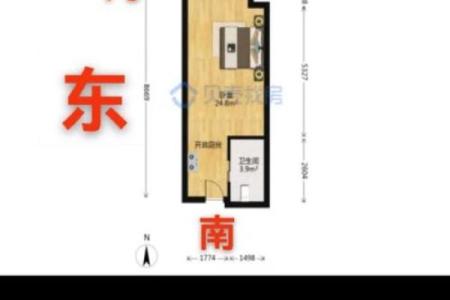 房子正朝南风水好吗