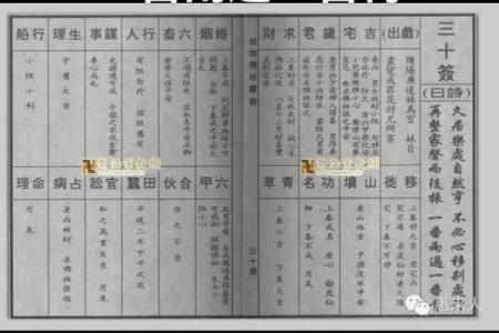 佛祖灵签第一签签意