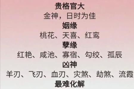 八字神煞对照表