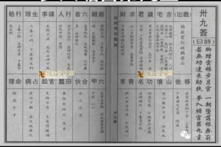 佛祖灵签解签第8签2岁
