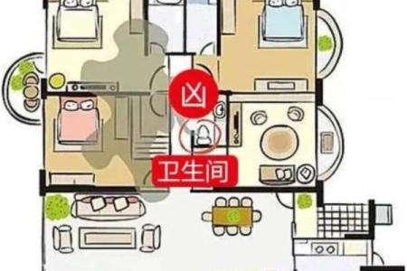 常见破财运风水布局及破解方法