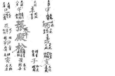 八字命理初学者书籍推荐