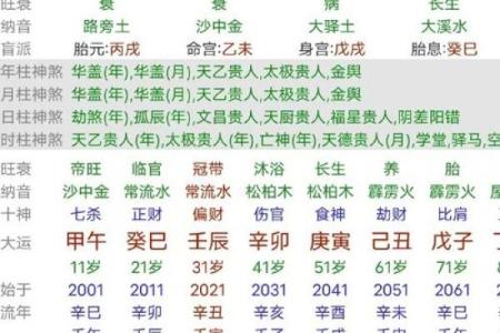 八字过硬属于什么意思呢