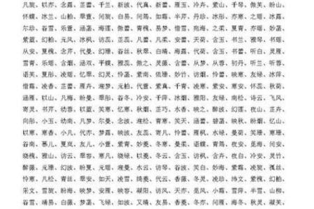属鼠辰时出生的男孩宜用什么字取名字，怎样取名字姓名