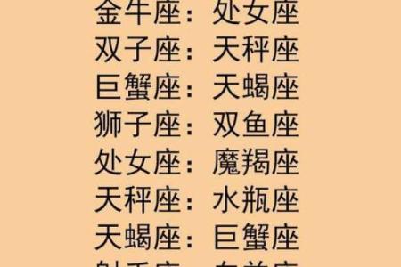 12星座男的爱情持久度排行