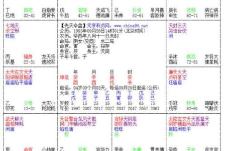 八字夫妻宫不好怎么办