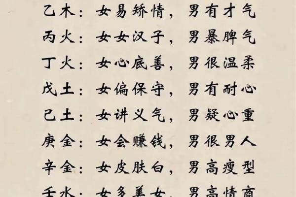 八字看姻缘 八字看姻缘何时结婚？