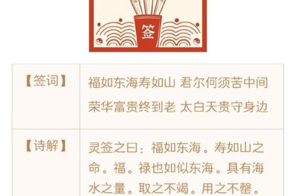 圣母灵签图解大全