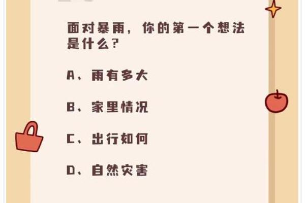 测试自己哪方面天赋高