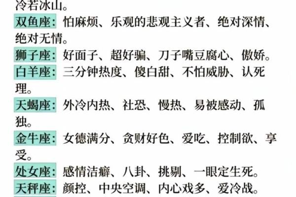 12星座在职场中要注意哪些细节