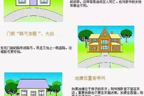 在东面或西面建房子的风水是否有所不同