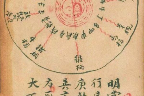 阴宅祖坟风水会带来什么影响揭秘