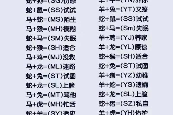 姓名配对免费app 姓名配对免费测试？