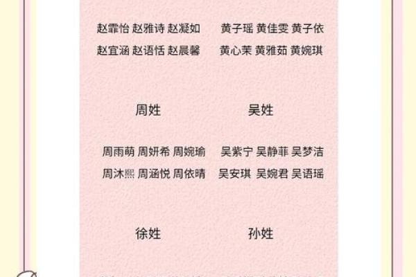 解姓女孩名字大全-解姓女孩起名字大全-解姓名字大全姓名