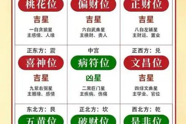 农村房子什么风水才发财