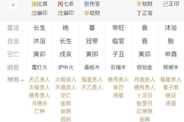 八字四库库
