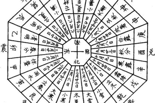 基督徒看风水 基督徒看风水嘛