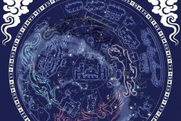 紫薇斗数当兵的盘