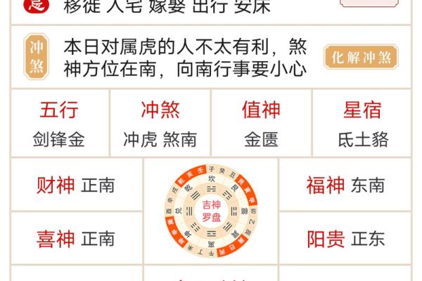根据生辰八字入宅吉日怎么选择