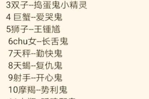 如何进行准确的星座测试