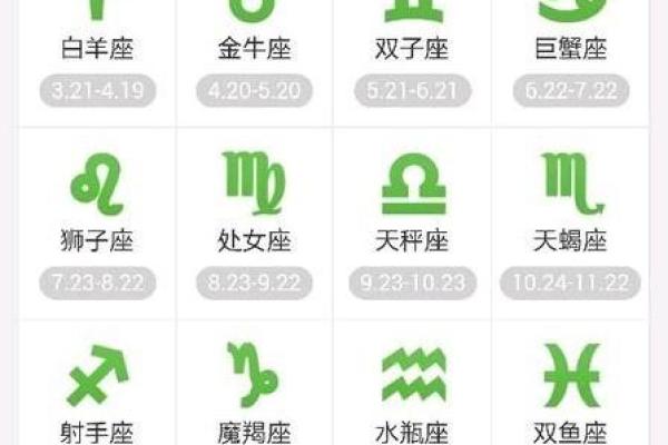 星座频道360运势导航
