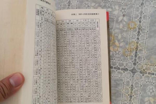 看中国古代算命术能算命吗