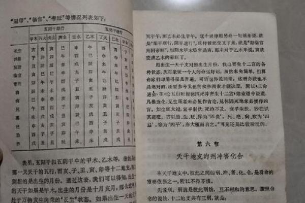 看中国古代算命术能算命吗