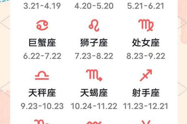 上帝是什么星座的人 上帝是什么星座金牛座还是什么