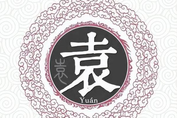 姓袁的名人-姓名学-华易算命网姓名
