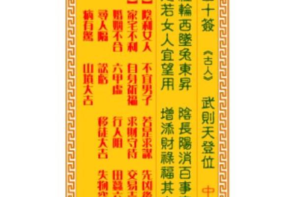 观音灵签七十一签解签