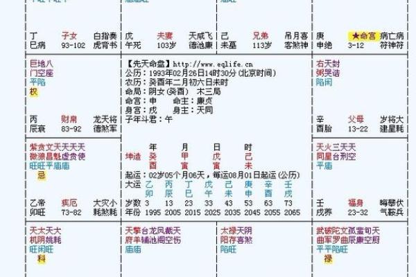 紫云大师紫薇斗数